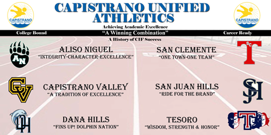 Athletics